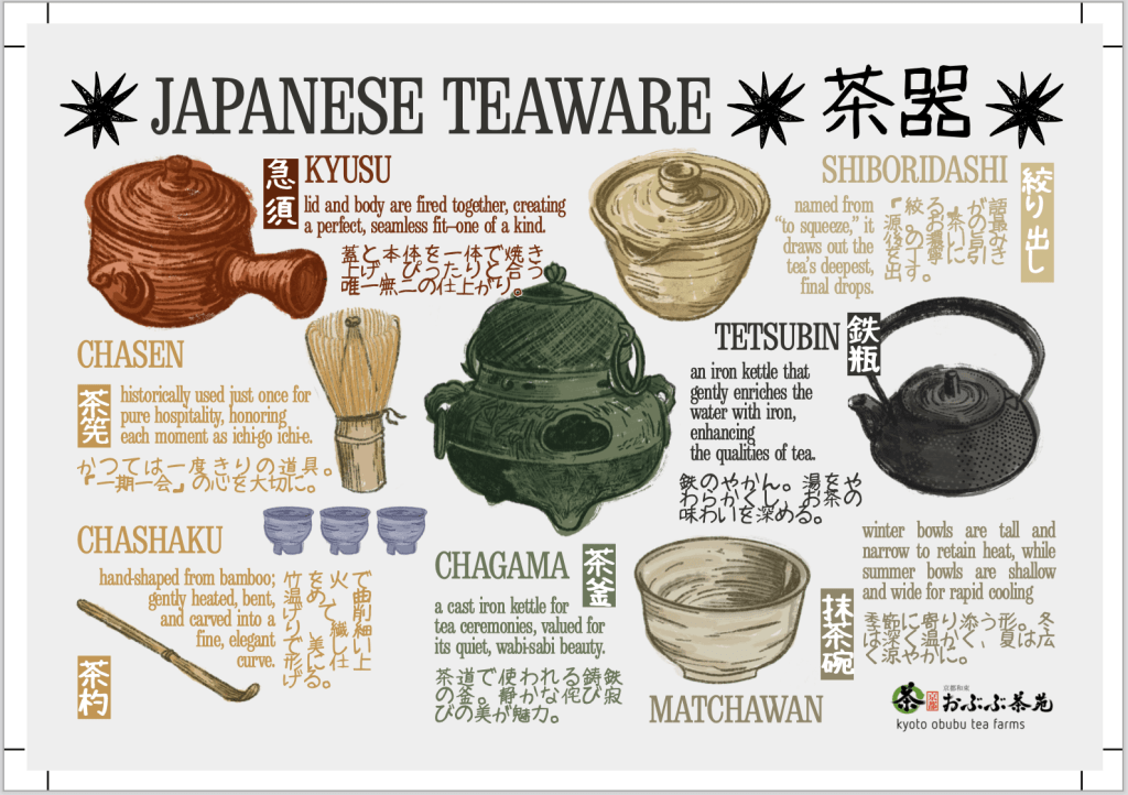 First completed postcard — "Japanese Teaware"