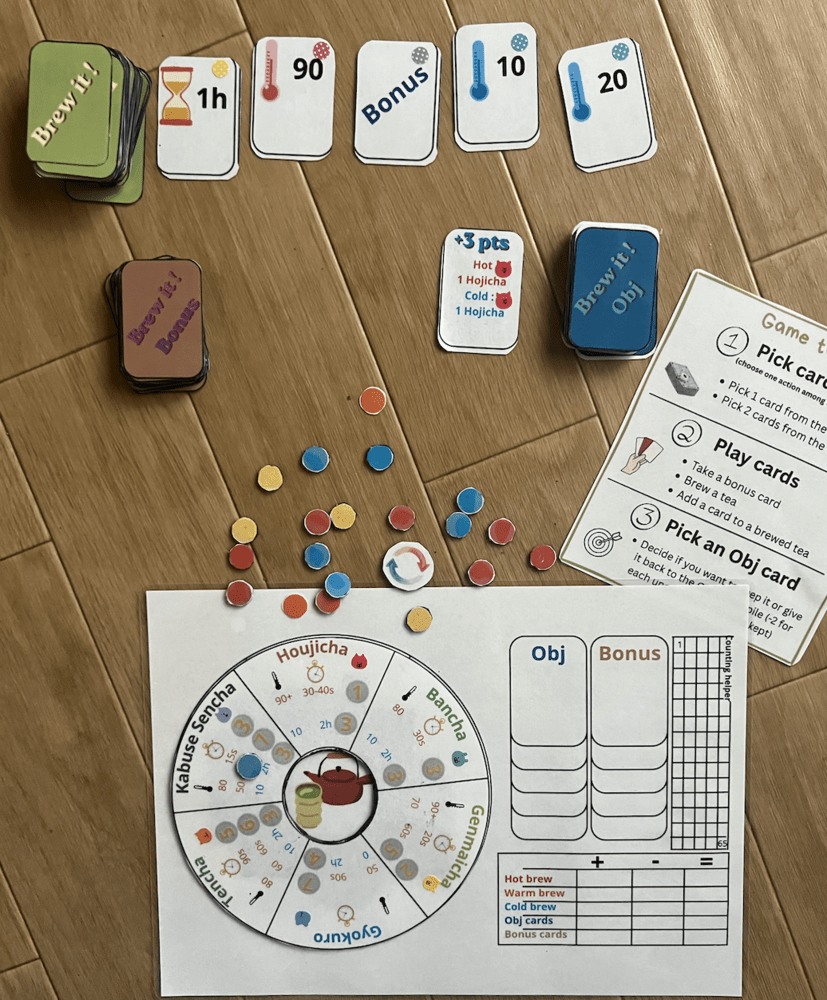 development board game about tea brewing parameters